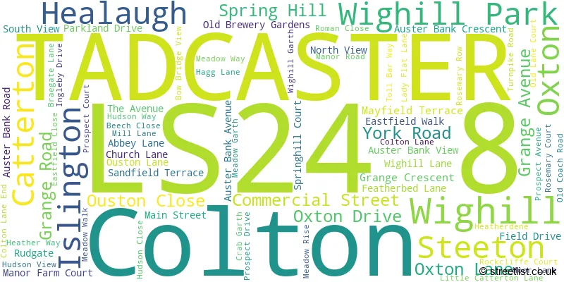 A word cloud for the LS24 8 postcode